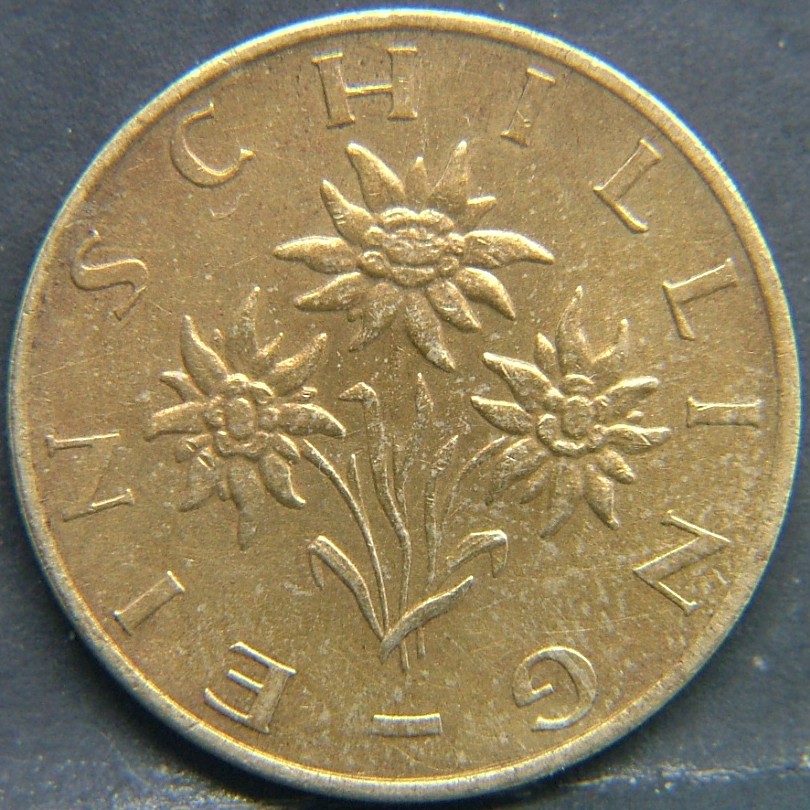 Back side of 🇦🇹 AUSTRIA – Habsburg Heirs and Republic Coins Shilling 1976 coin
